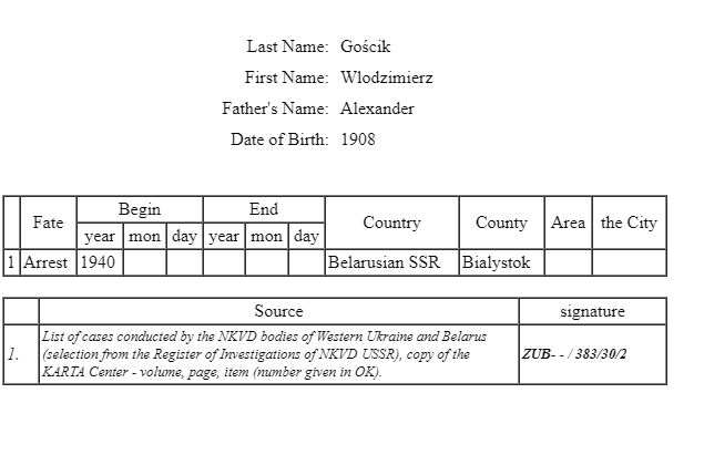 Goscik, Wladyslaw - Deportation Listing From Index of Repressed